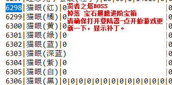 猫眼各种色掉落出处贤者之塔BOSS