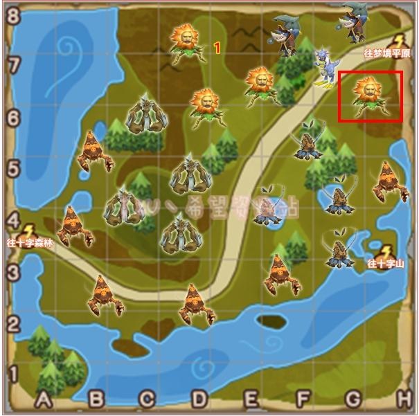 【心得】神域 - 大家可能不知道的事 -